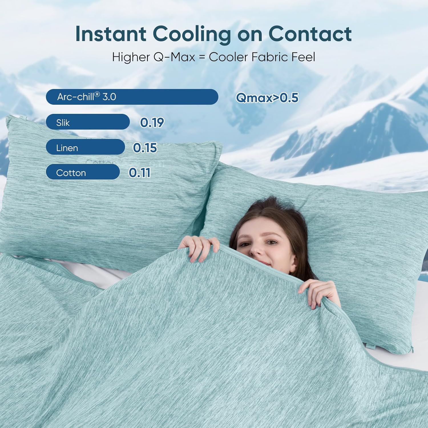 Premium Cooling Blanket for Hot Sleepers