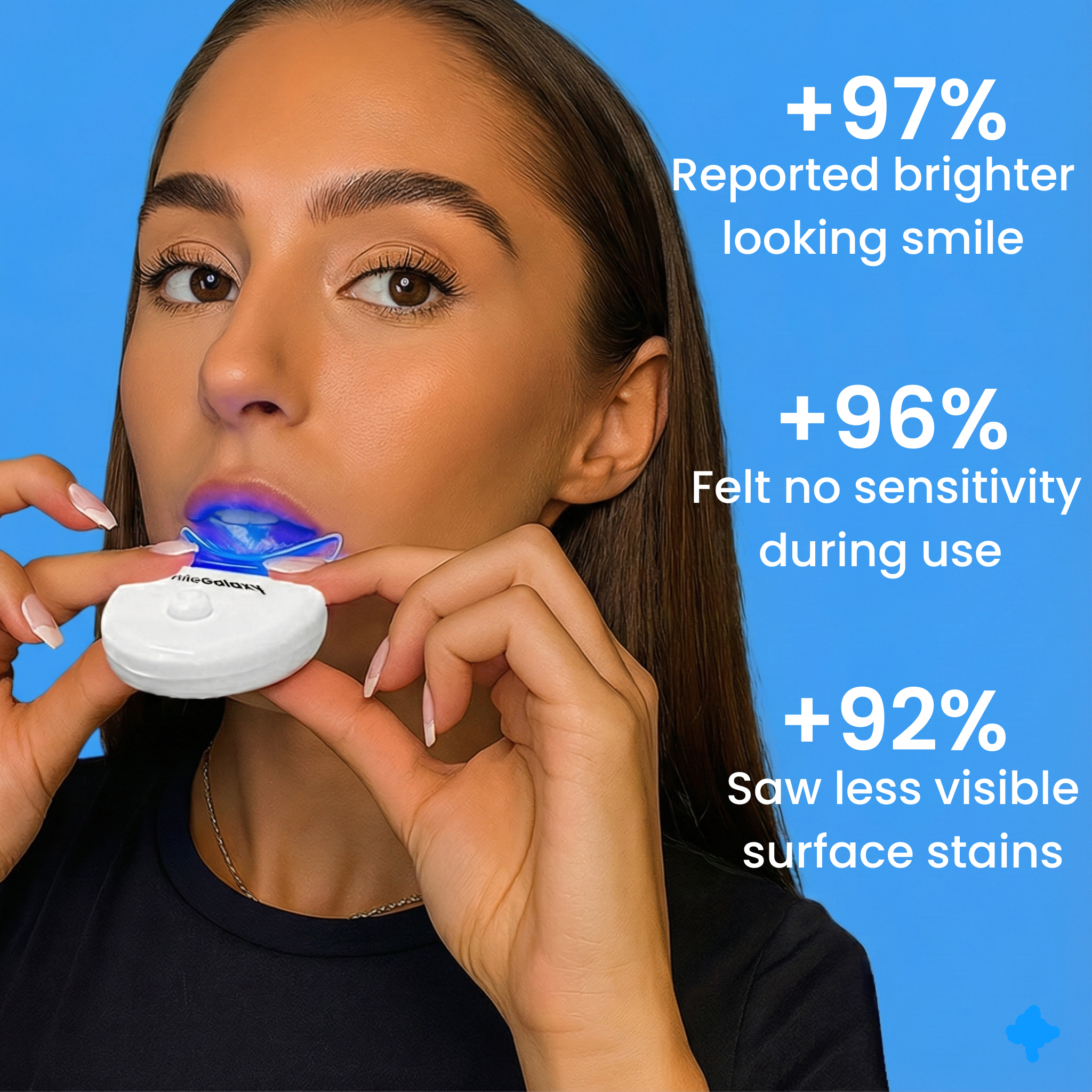 Nightly Oral Trainer for Jaw Comfort, Breathing Habits and Sleep Wellness