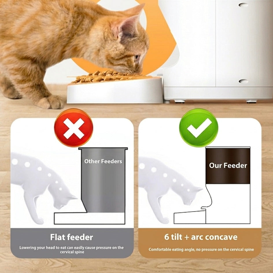 Comedouro Automático para Animais com Câmara HD 2K - 4L ou 6L - Controlo Remoto - Cães e Gatos | meowbutter