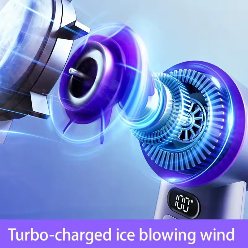 Přenosný ruční ventilátor - 3 rychlosti - USB dobíjecí - 2400mAh a 3600mAh - fialová a bílá | meowbutter