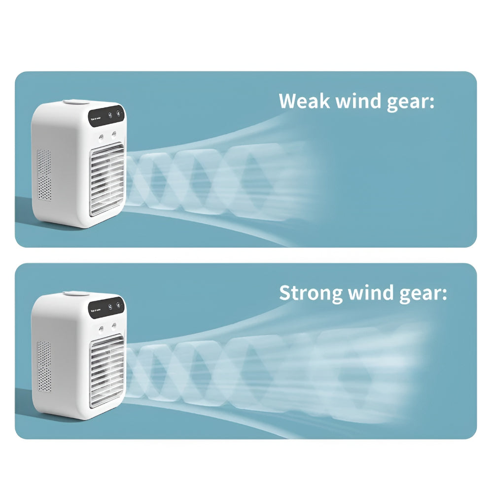 Condizionatore d'aria portatile da scrivania con ventilatore umidificatore | Meowbutter