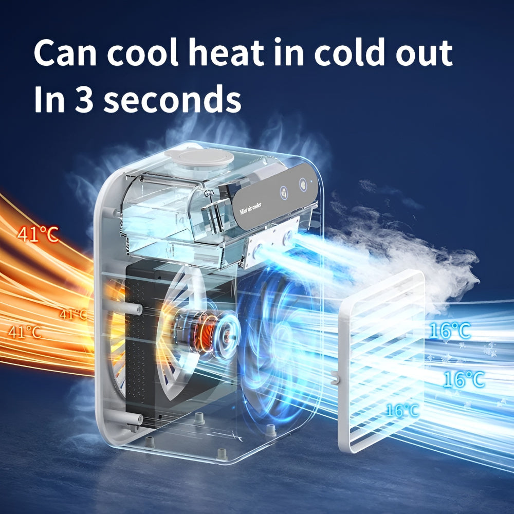Condizionatore d'aria portatile da scrivania con ventilatore umidificatore | Meowbutter
