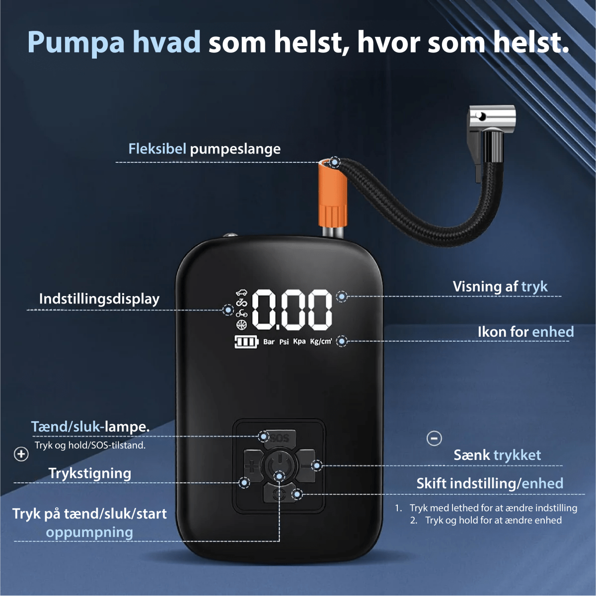 Kompaktowa elektryczna pompka powietrza AirSwift Pro — lampka LED, wiele dysz, 10 barów