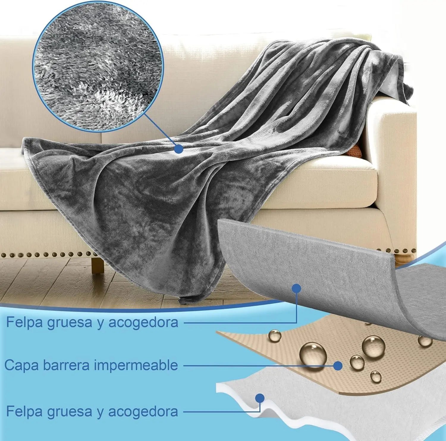 Throw Blanket Waterproof for Bed and Couch