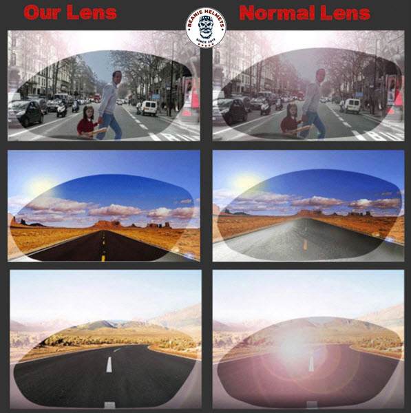 Lentes fotocromáticas polarizadas — proteção UV antirreflexo