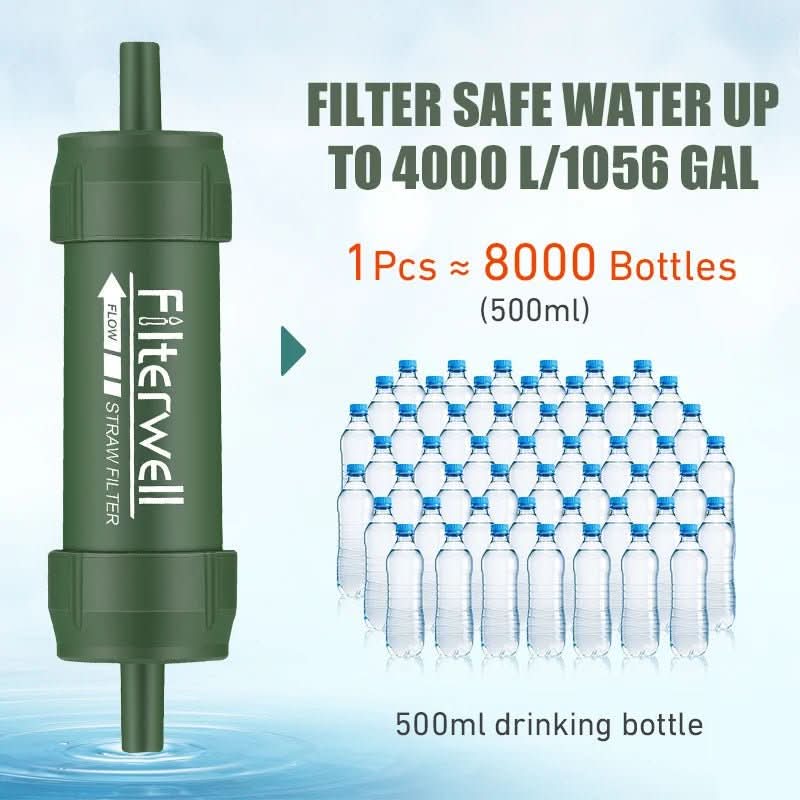 AquaPure Outdoor Hydration Filter Straw — kompaktní ruční čistička vody