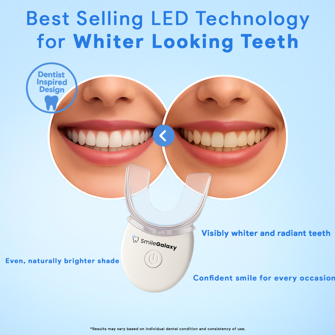 Nightly Oral Trainer for Jaw Comfort, Breathing Habits and Sleep Wellness
