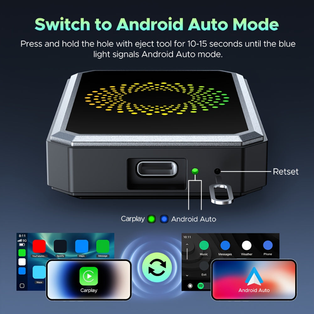 Trådløs medieadapter til bilen – Auto Display Box | Meowbutter