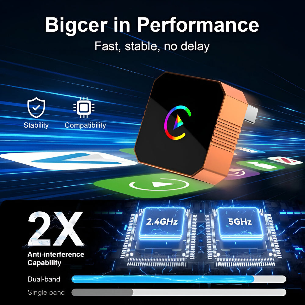 Adaptateur CarPlay sans fil Mini USB, dispositif de connectivité automobile | Meowbutter