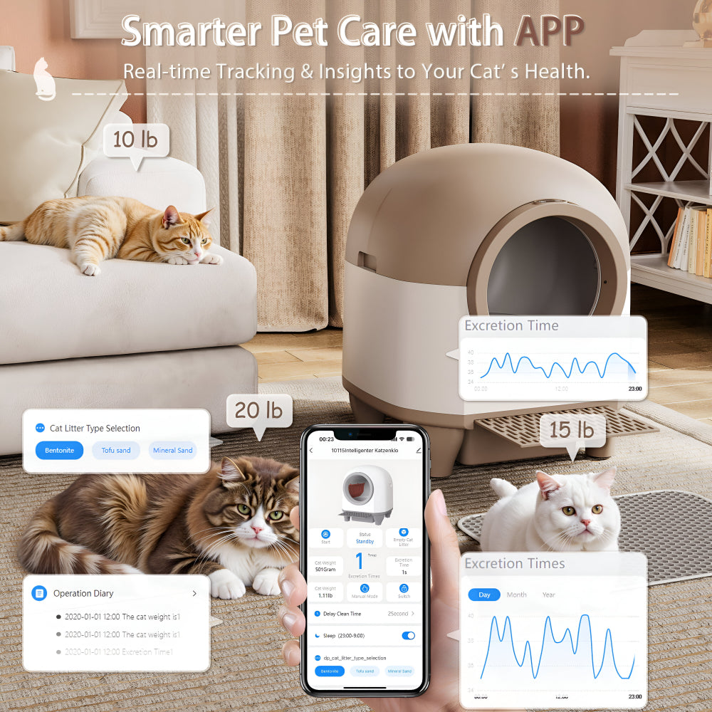 App-Controlled Smart Cat Litter Box — Fully Enclosed, Automatic Cleaning, Wi-Fi Enabled
