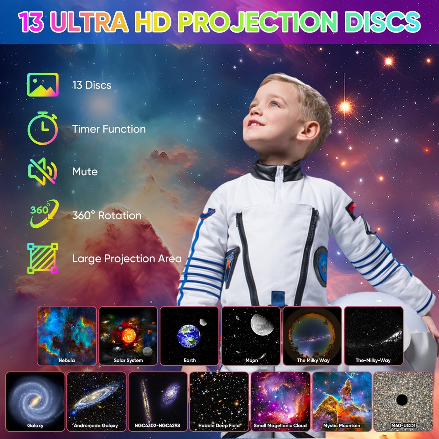 Celestial Oasis Galaxy Projector — 360 Degree Rotation, Programmable Controls, Removable HD Disc Inserts