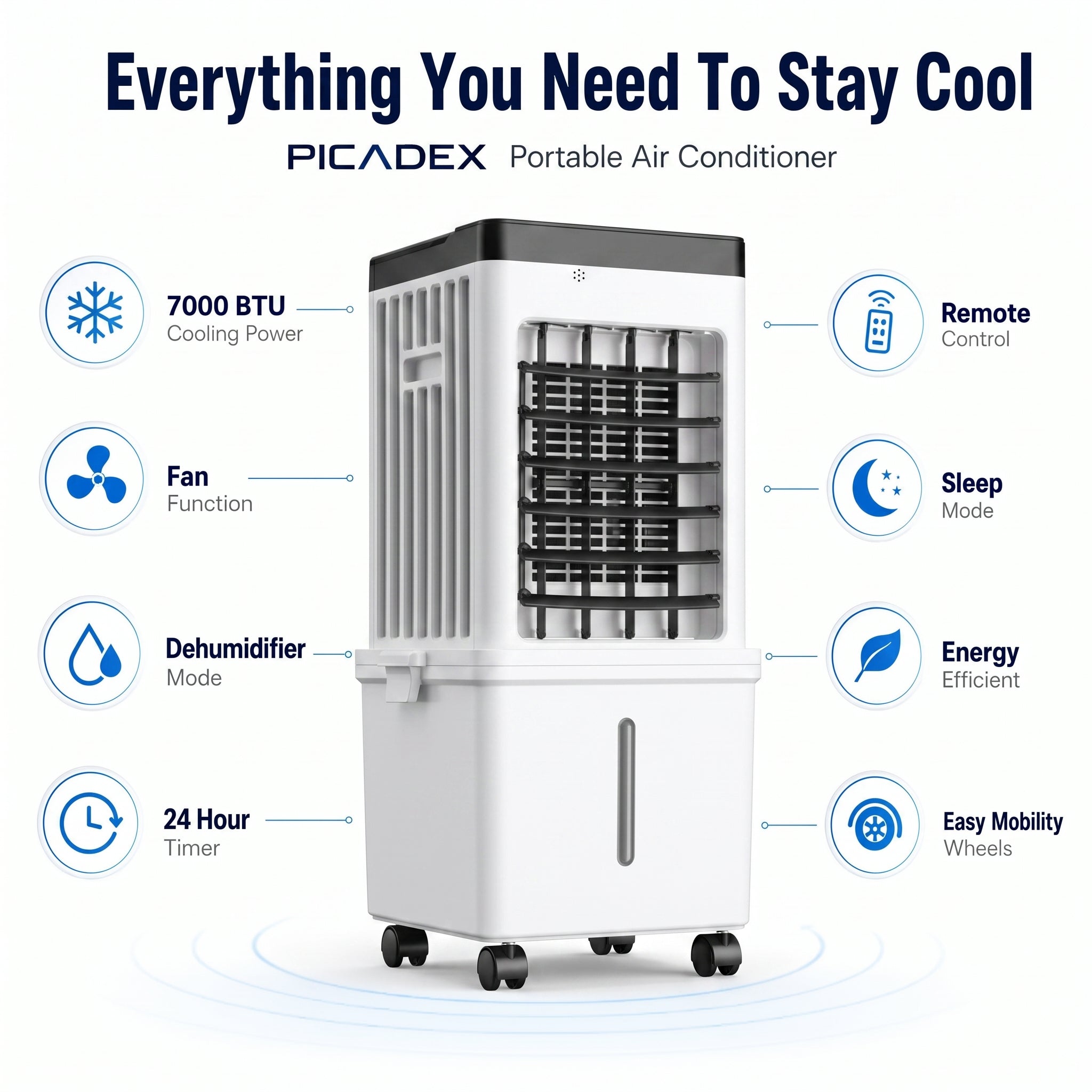 Chilven – Portable Cooling Air Conditioner | meowbutter
