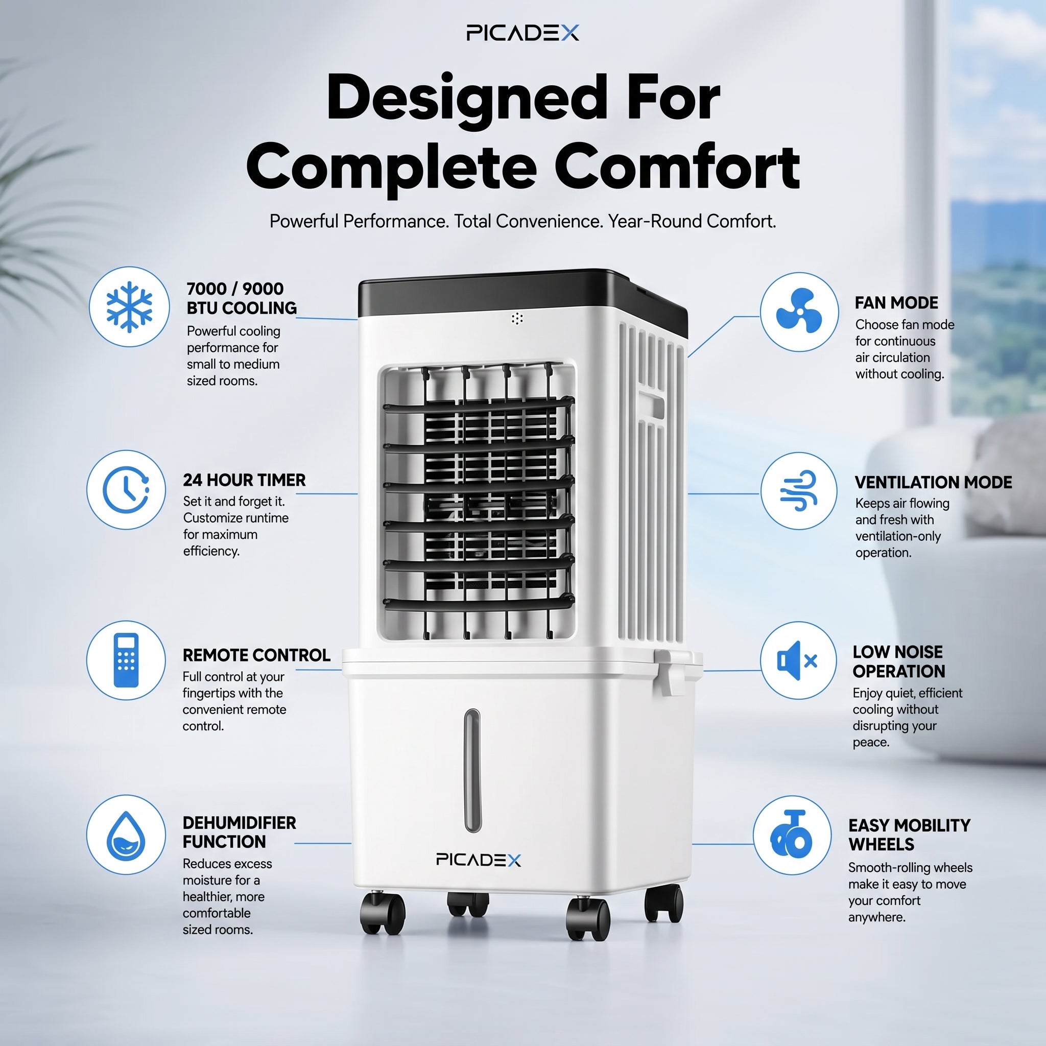 Chilven – Portable Cooling Air Conditioner | meowbutter