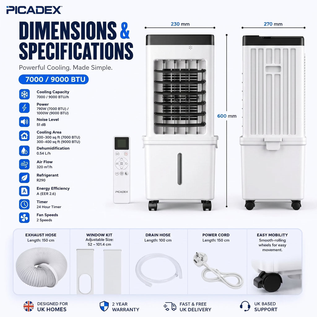 Chilven – Portable Cooling Air Conditioner | meowbutter