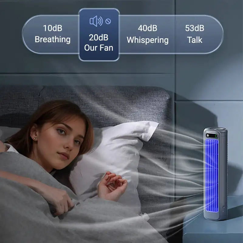ChillMate 3 sebességes hűtőegység — kompakt, könnyű készülékház