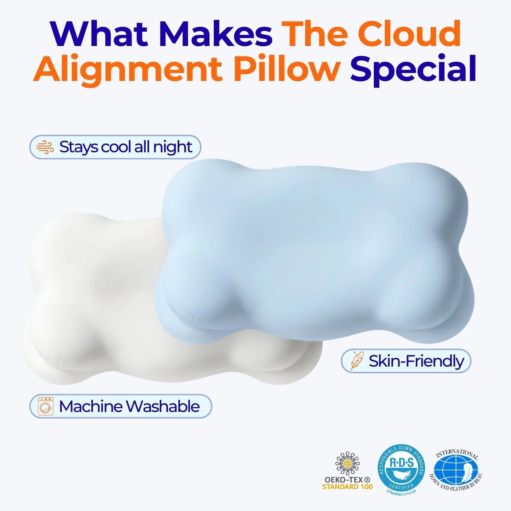Cloud Alignment Pillow — állítható töltetrendszer, kétmagasságú kialakítás