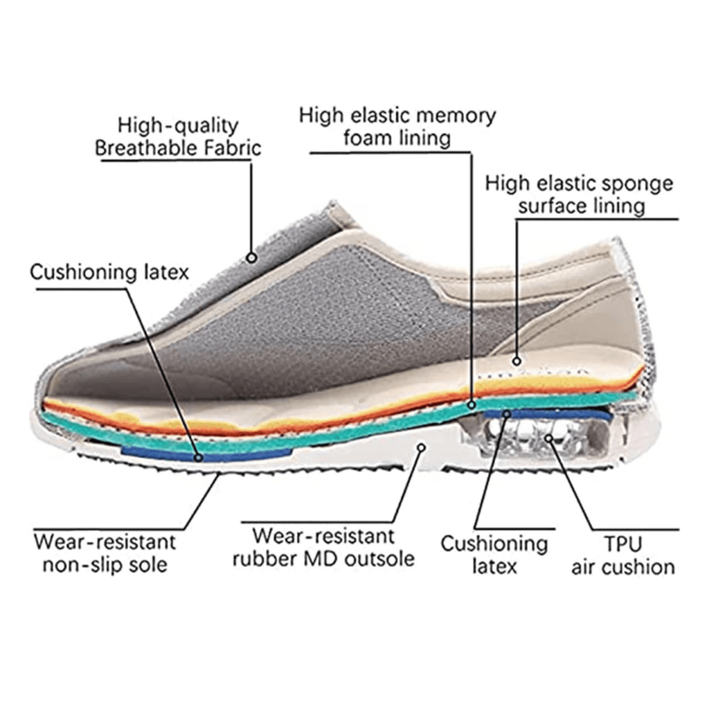 Extraweite Diabetikerschuhe mit Memory-Foam-Komfortpassform | meowbutter