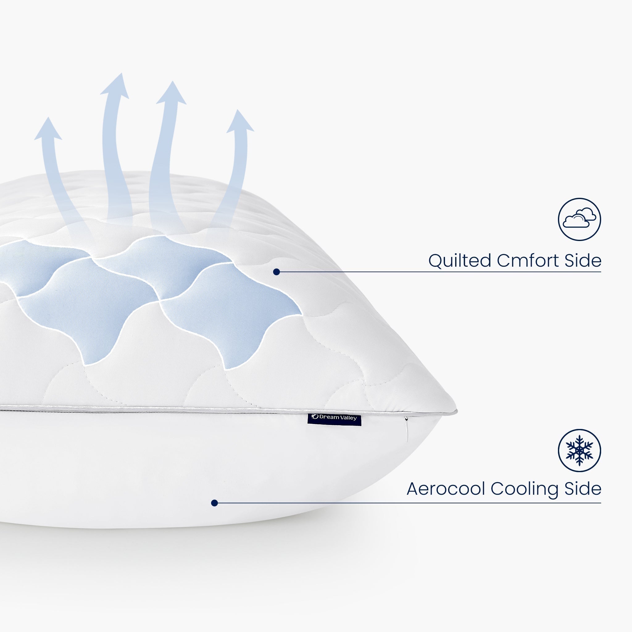 Polštář Comfort Haven pro těhotné na celé tělo — nastavitelná chladivá tkanina, individuální sklon a hustota výplně