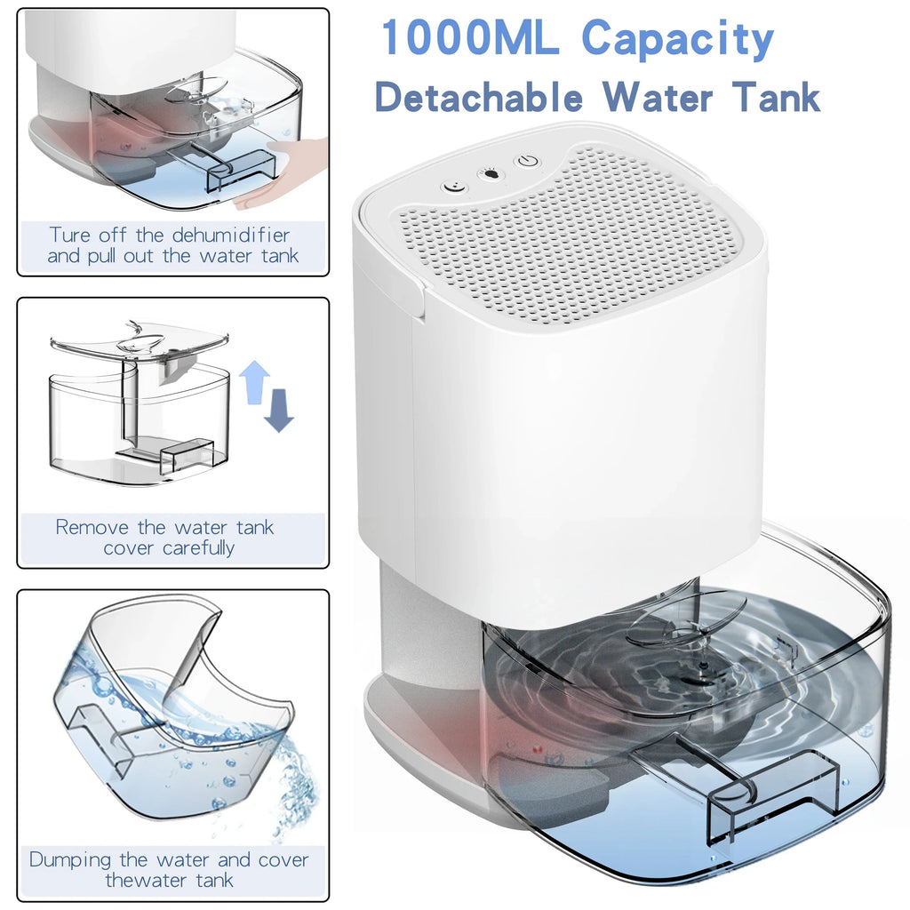 Tragbarer Luftentfeuchter & Luftreiniger – 1000ml Tank – Anionenfilter – Nachtlicht – ≤45dB | meowbutter