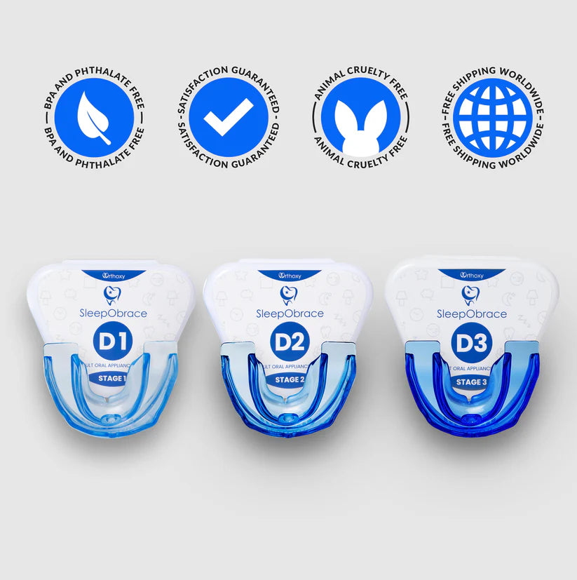 Nightly Oral Trainer for Jaw Comfort, Breathing Habits and Sleep Wellness