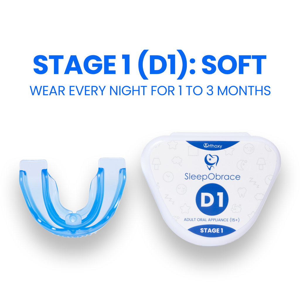 Wearable Nighttime Mouthpiece for Comfortable Breathing & Sleep