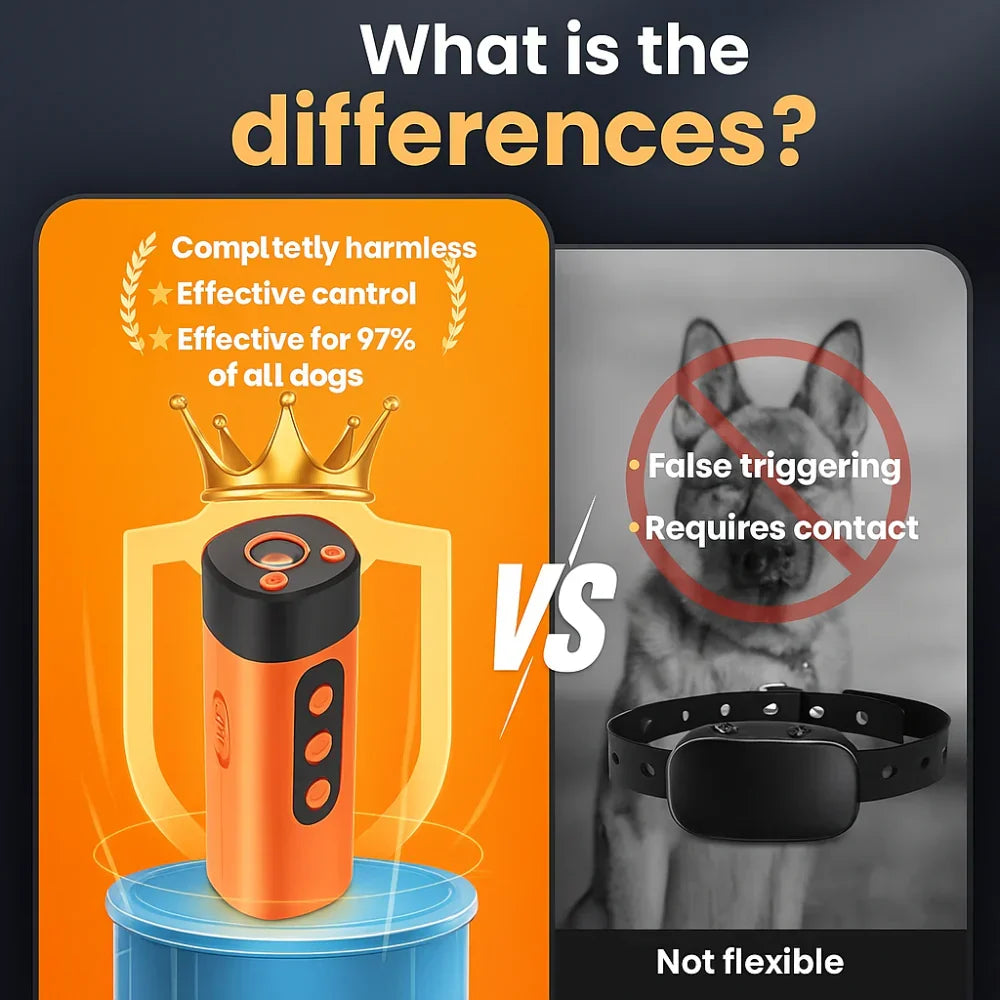 Handheld Ultrasonic Bark Control Device — Silent High Frequency Trainer