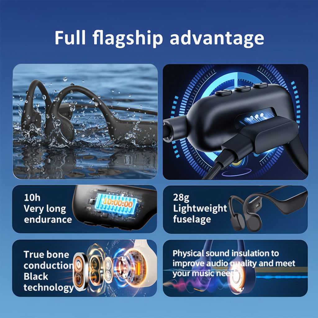 Wireless Bone Conduction Headphones USB Charging Open Ear Sport | Meowbutter