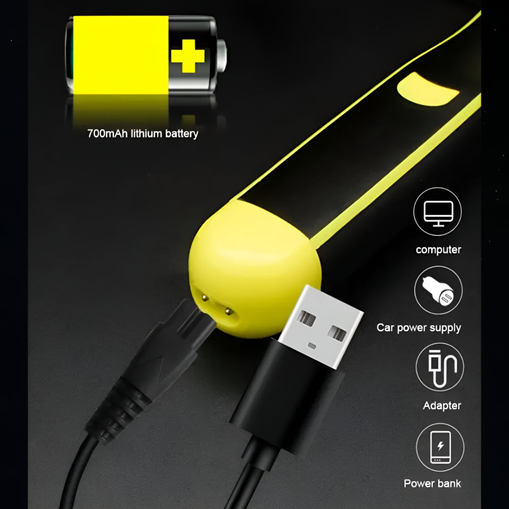 Elektryczna golarka i trymer do ciała, ładowane przez USB | Meowbutter