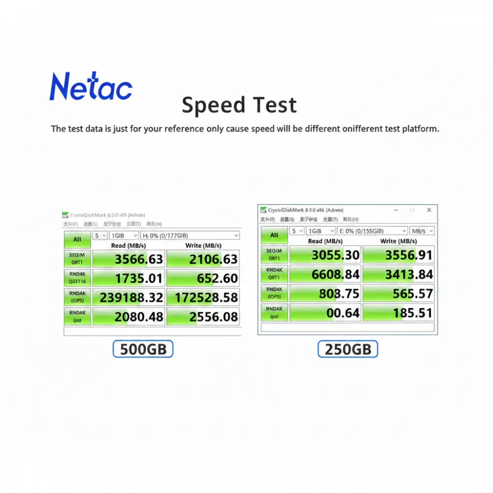 Portable NVMe SSD - M.2 2280 PCIe 3.0 - High Speed External Storage | meowbutter