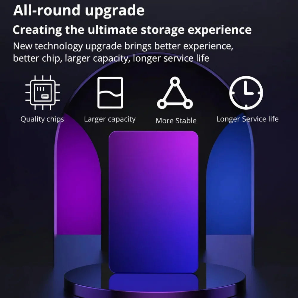 External Solid State Drive — USB 3.0 Interface, 6Gb/s Transfer Speed