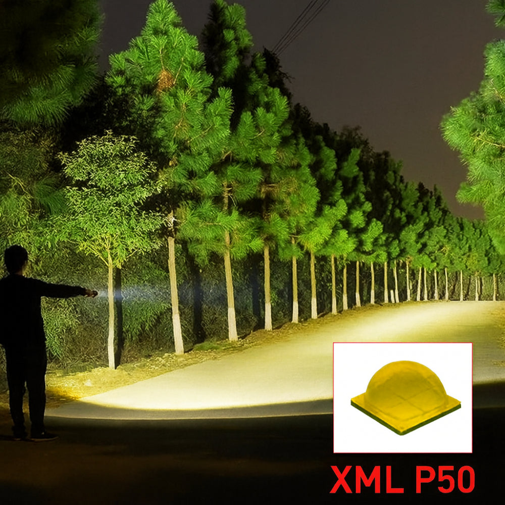 Linterna LED recargable portátil para exteriores | Meowbutter