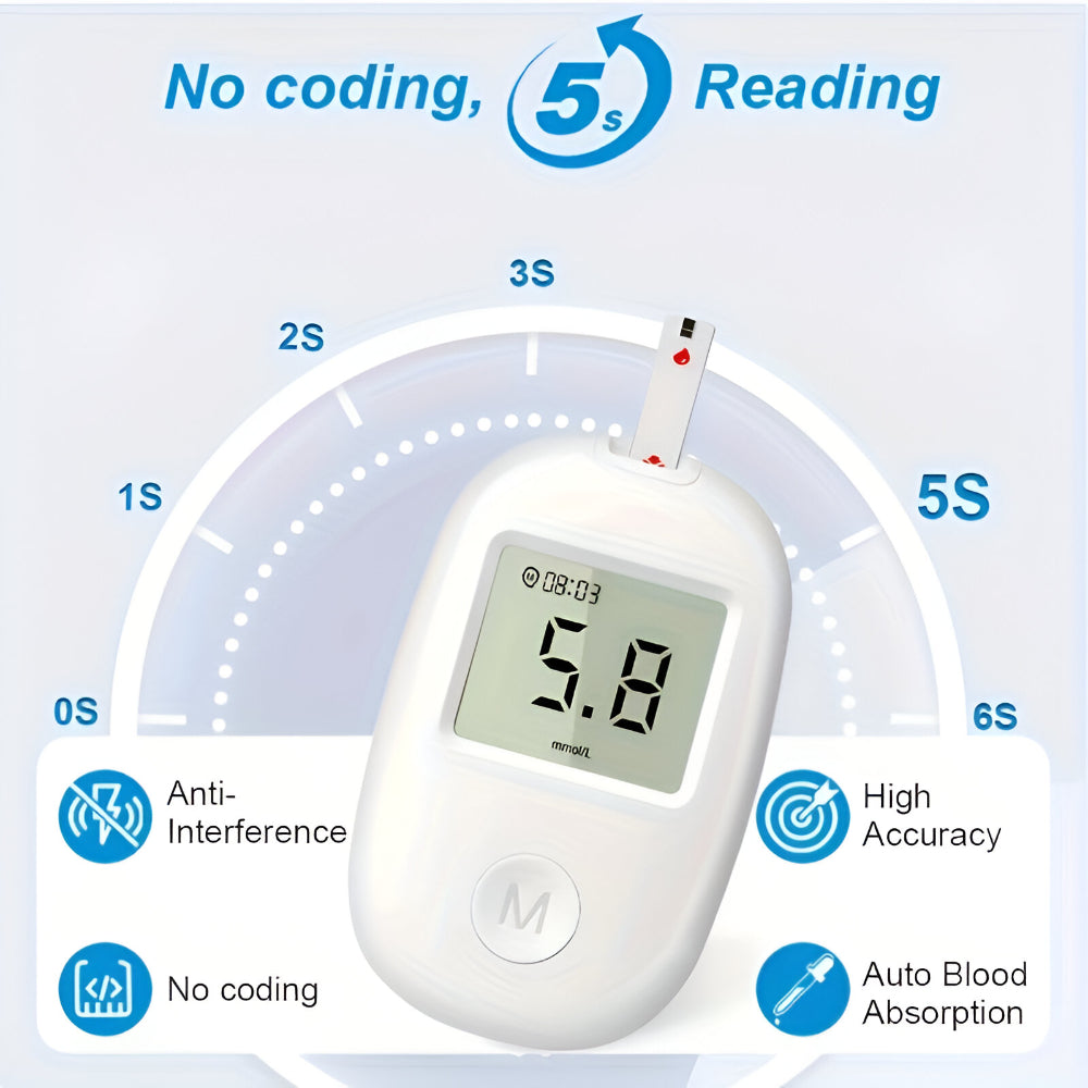 Compact Digital Blood Sugar Meter — Portable Glucose Monitor, Fast Readings, High-Contrast Display