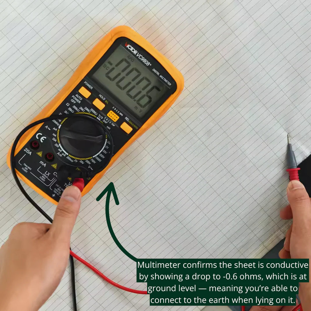 Premium Grounding Sheet for Restless Sleep, Daily Fatigue, and Full-Body Wellness