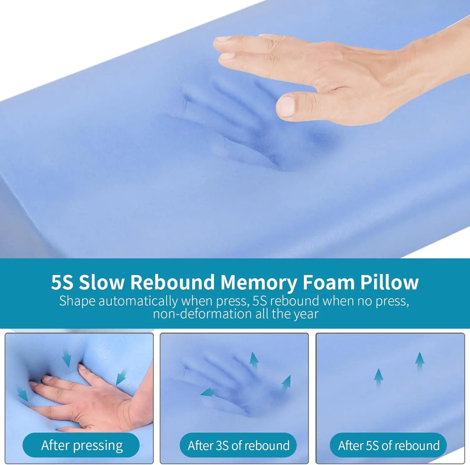 Wyprofilowana poduszka ortopedyczna ComfortCloud z pianki memory foam – ergonomiczne podparcie szyi