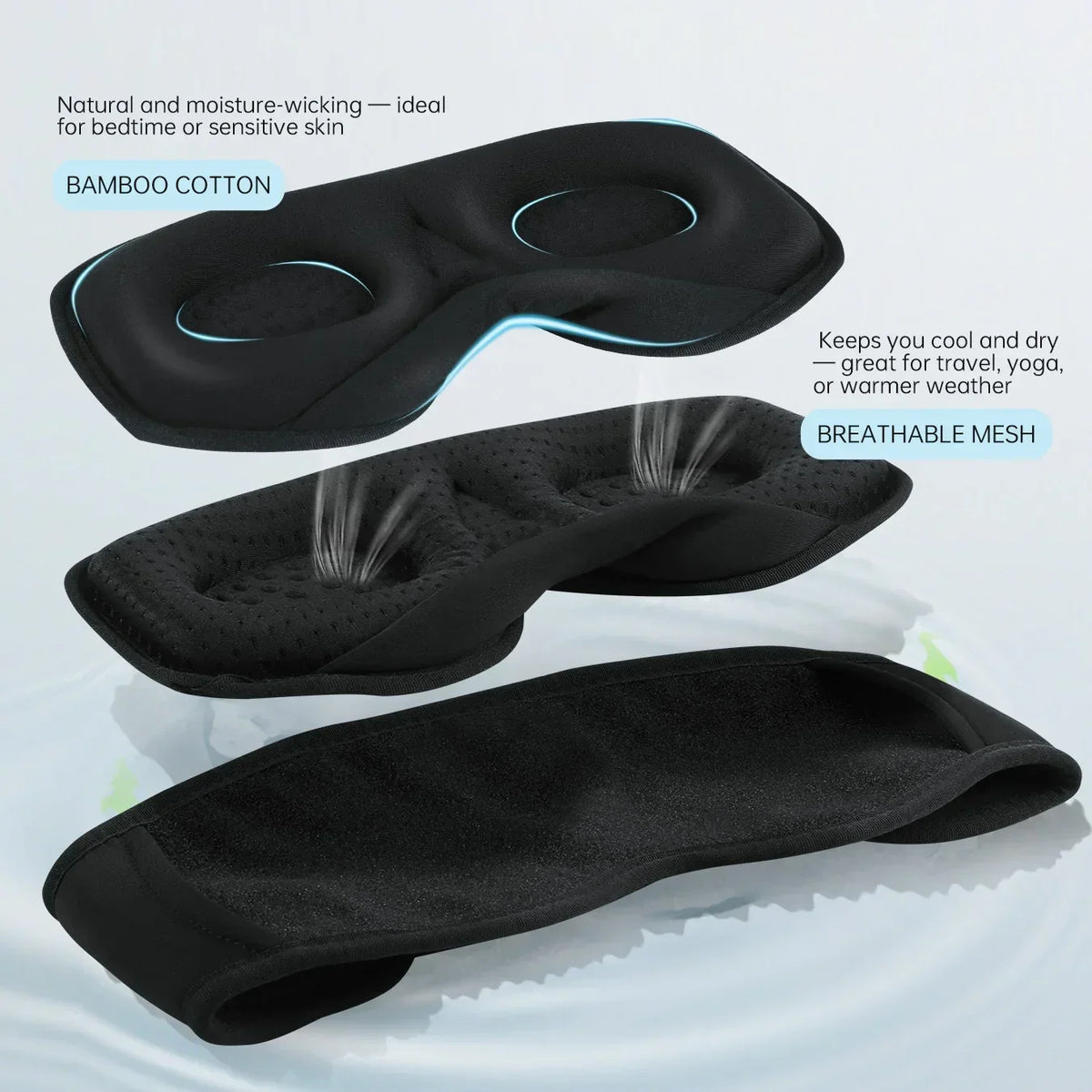 Spací maska DreamGuard Bluetooth — úplné zatemnění, prodyšná tkanina