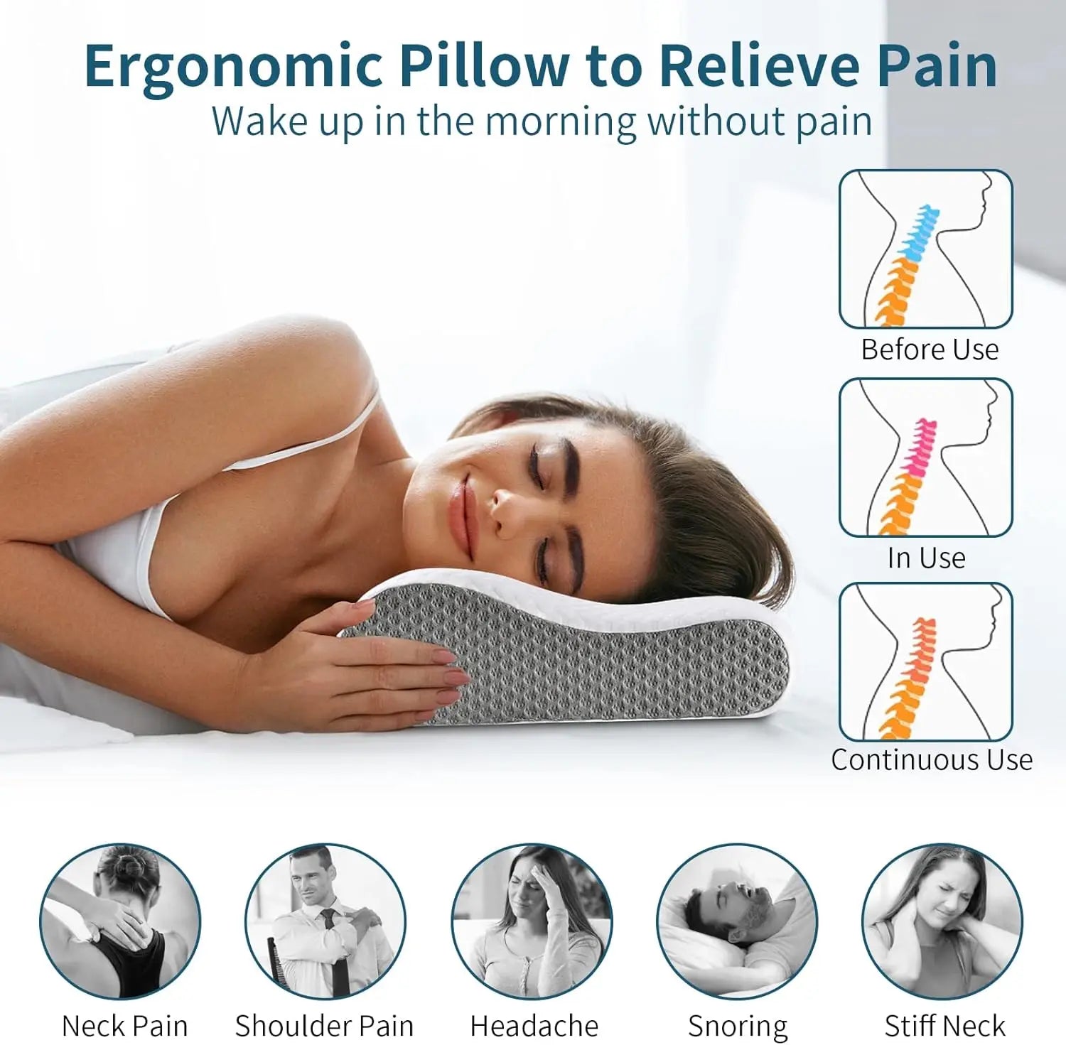 Wyprofilowana poduszka ortopedyczna ComfortCloud z pianki memory foam – ergonomiczne podparcie szyi