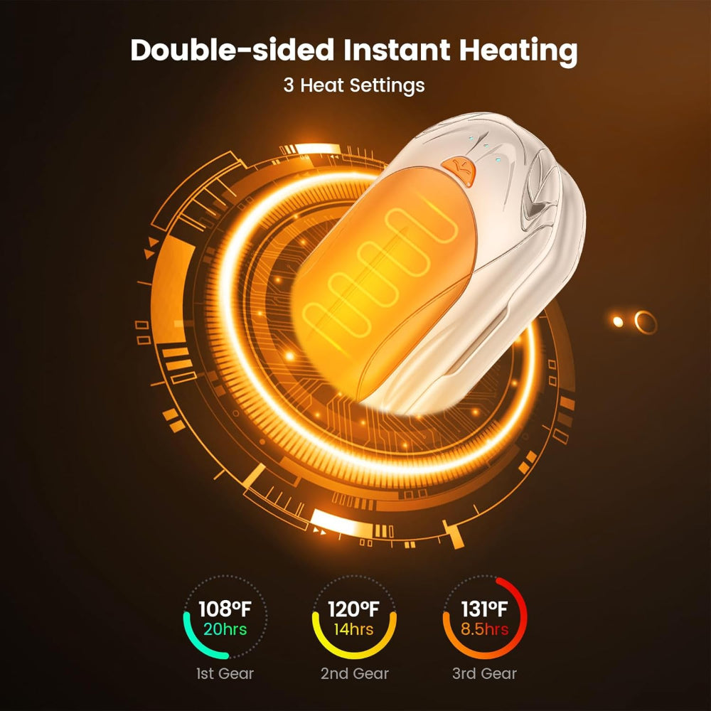 Hand Warmers Rechargeable Electric Pocket Heater Set | Meowbutter
