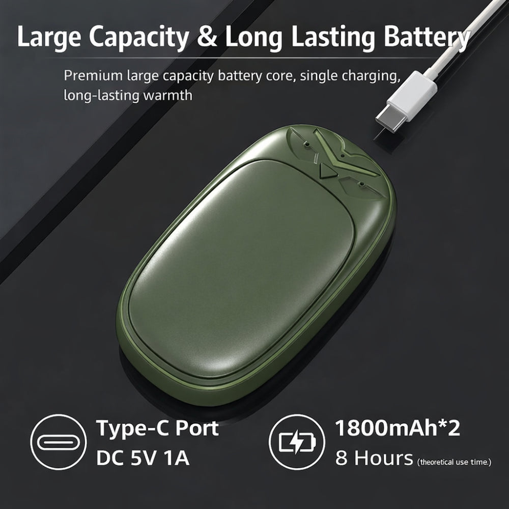 Hand Warmers Rechargeable Electric Pocket Heater Set | Meowbutter