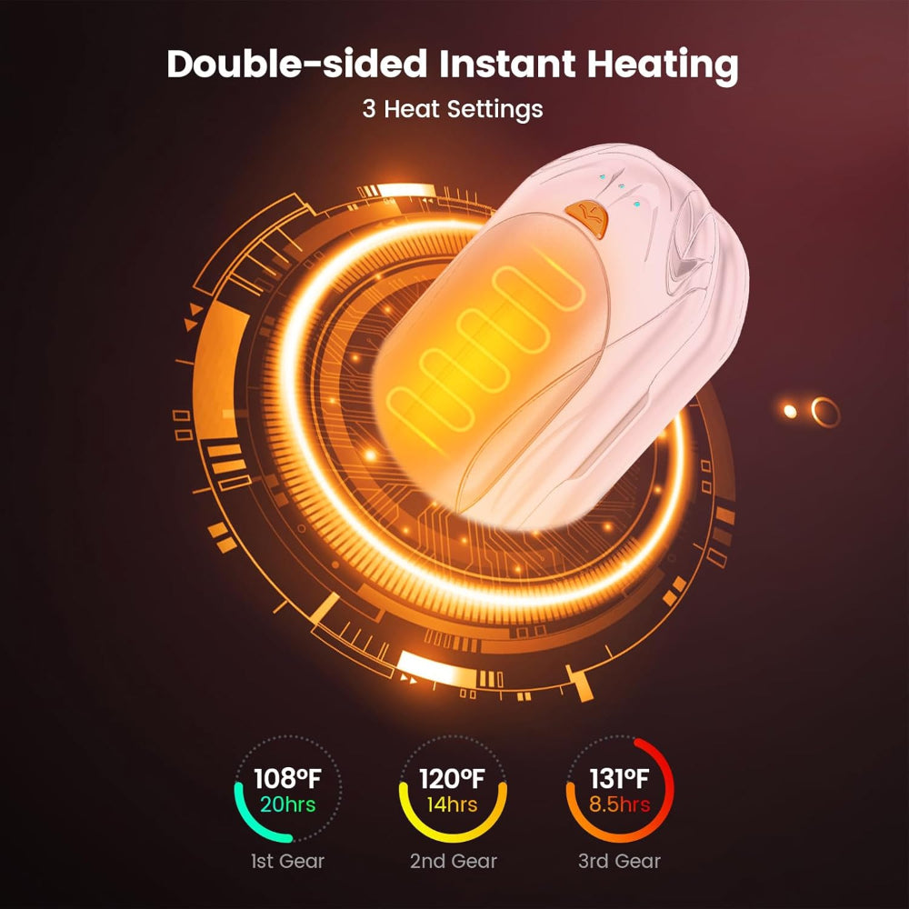 Hand Warmers Rechargeable Electric Pocket Heater Set | Meowbutter