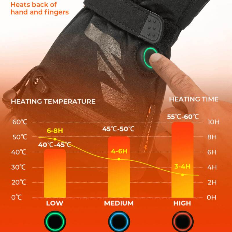 Heated Motorcycle Gloves — Rechargeable, Waterproof, Touchscreen