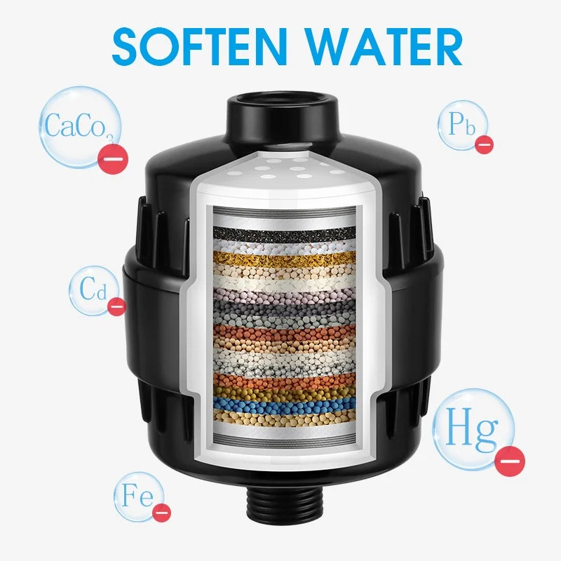 Shower Head Filter - 15-Stage Filtration - Removes Chlorine & Heavy Metals - High Output | meowbutter
