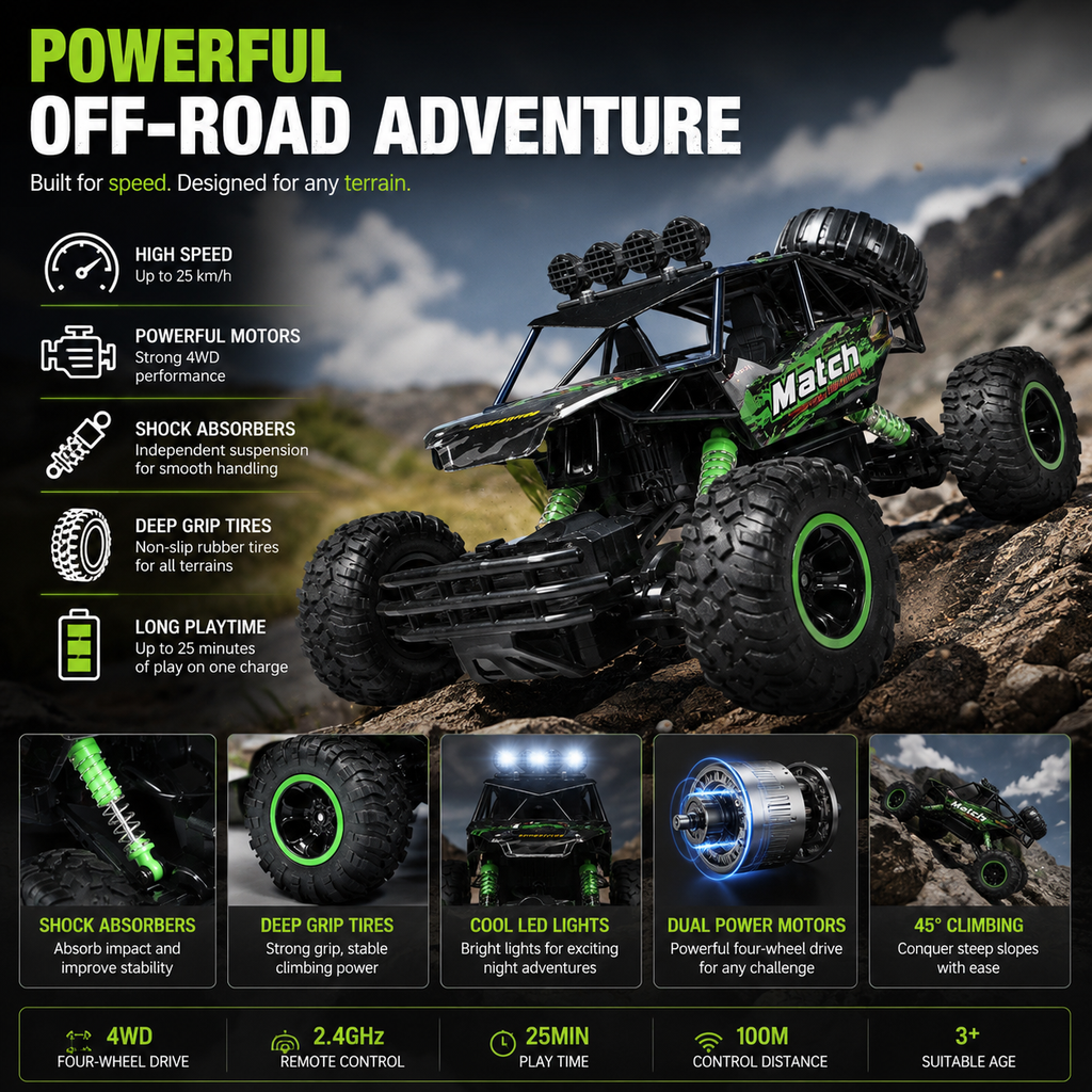 RC Monster Truck - Støtsikker fjæring - Holdbart fjernstyrt design | meowbutter