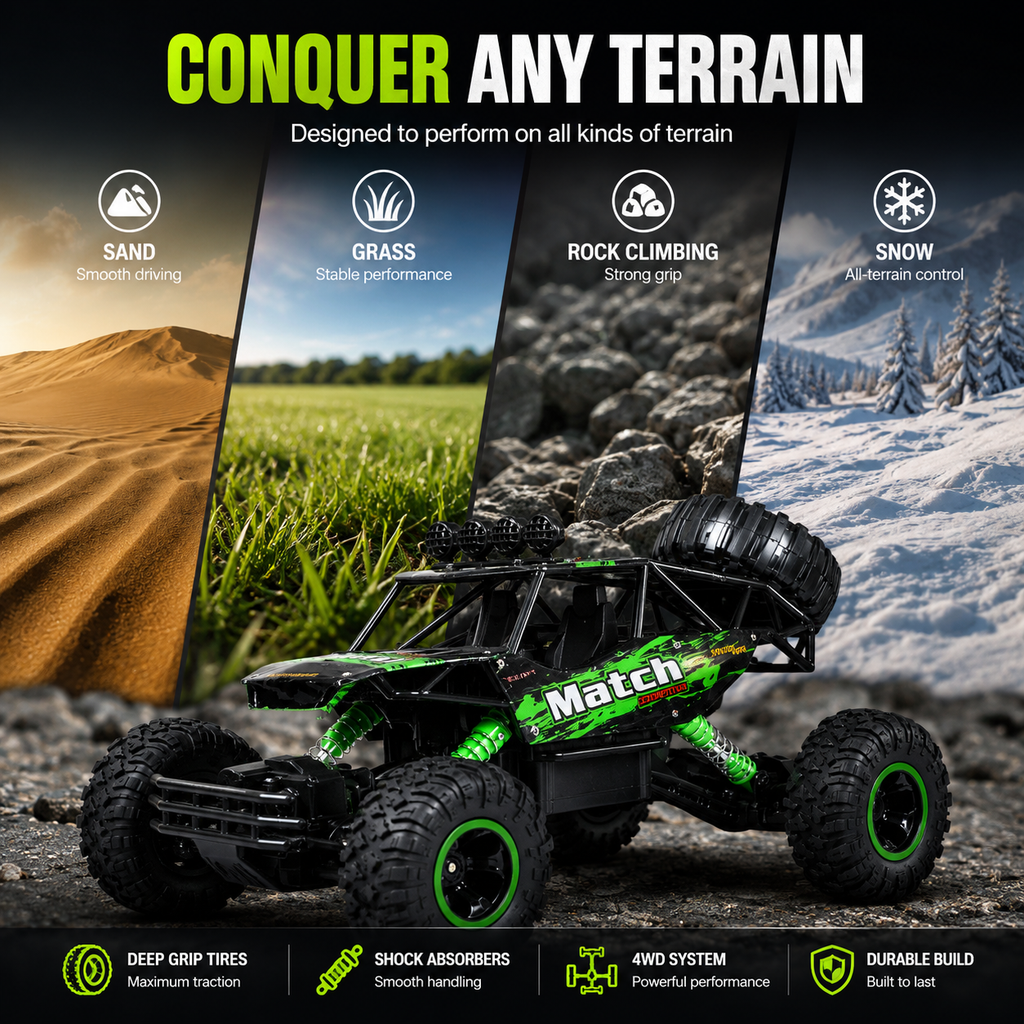RC Monster Truck - Støtsikker fjæring - Holdbart fjernstyrt design | meowbutter