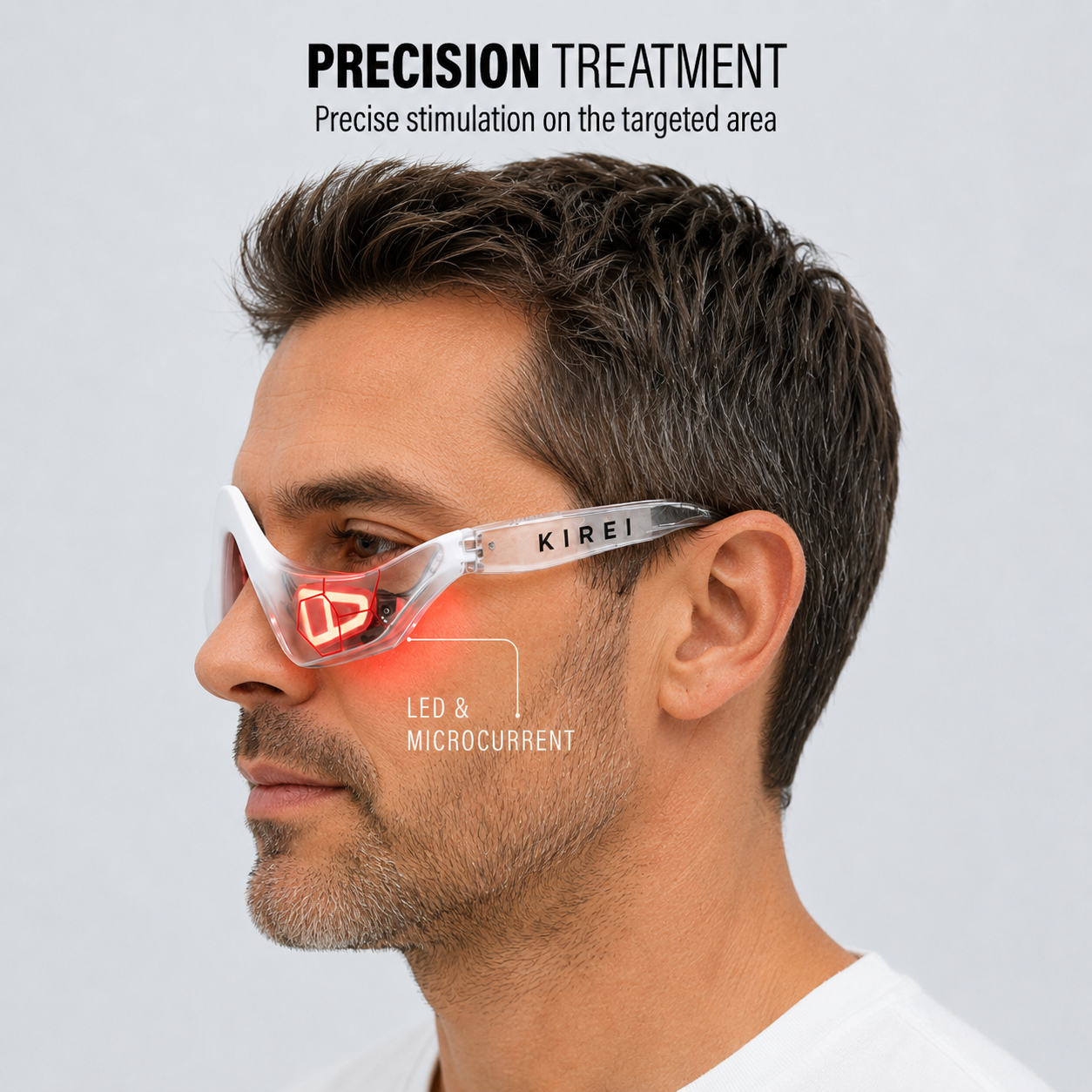 Eye Wellness Device for Puffiness, Dark Circles and Daily Refresh