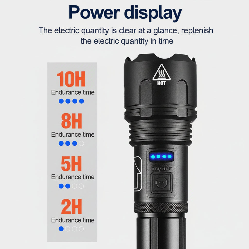 Flashlight Rechargeable LED Tactical Aluminum Zoom Torch | Meowbutter
