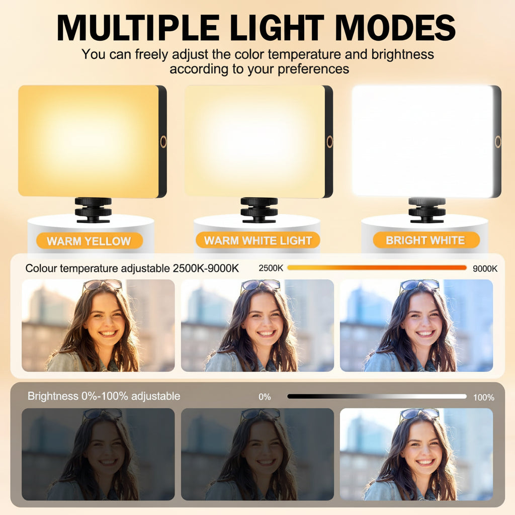 פאנל תאורת LED לסלפי הנצמד בקליפס — הגדרות מתכווננות של בהירות וטמפרטורת צבע