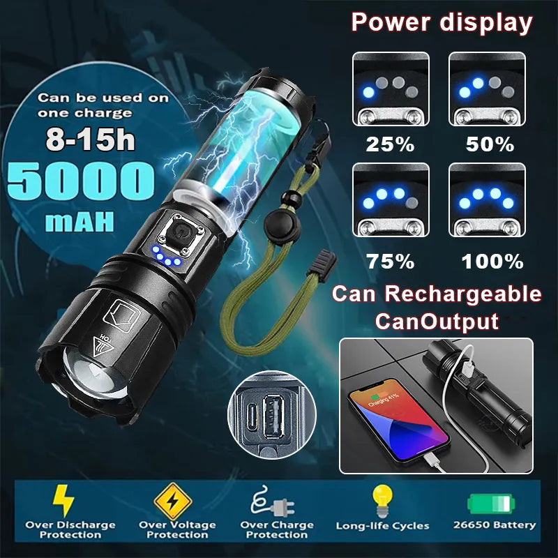 Lampe torche rechargeable LumiBeam — zoom télescopique réglable, étanchéité IPX6, port USB-C