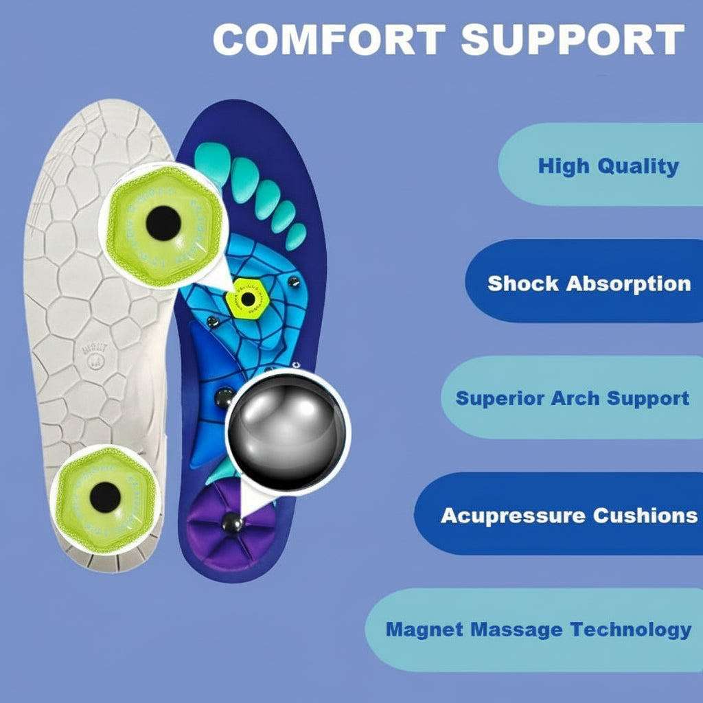 Plantari Magnetici con Supporto per l'Arco e Agopressione per la Corsa | Meowbutter