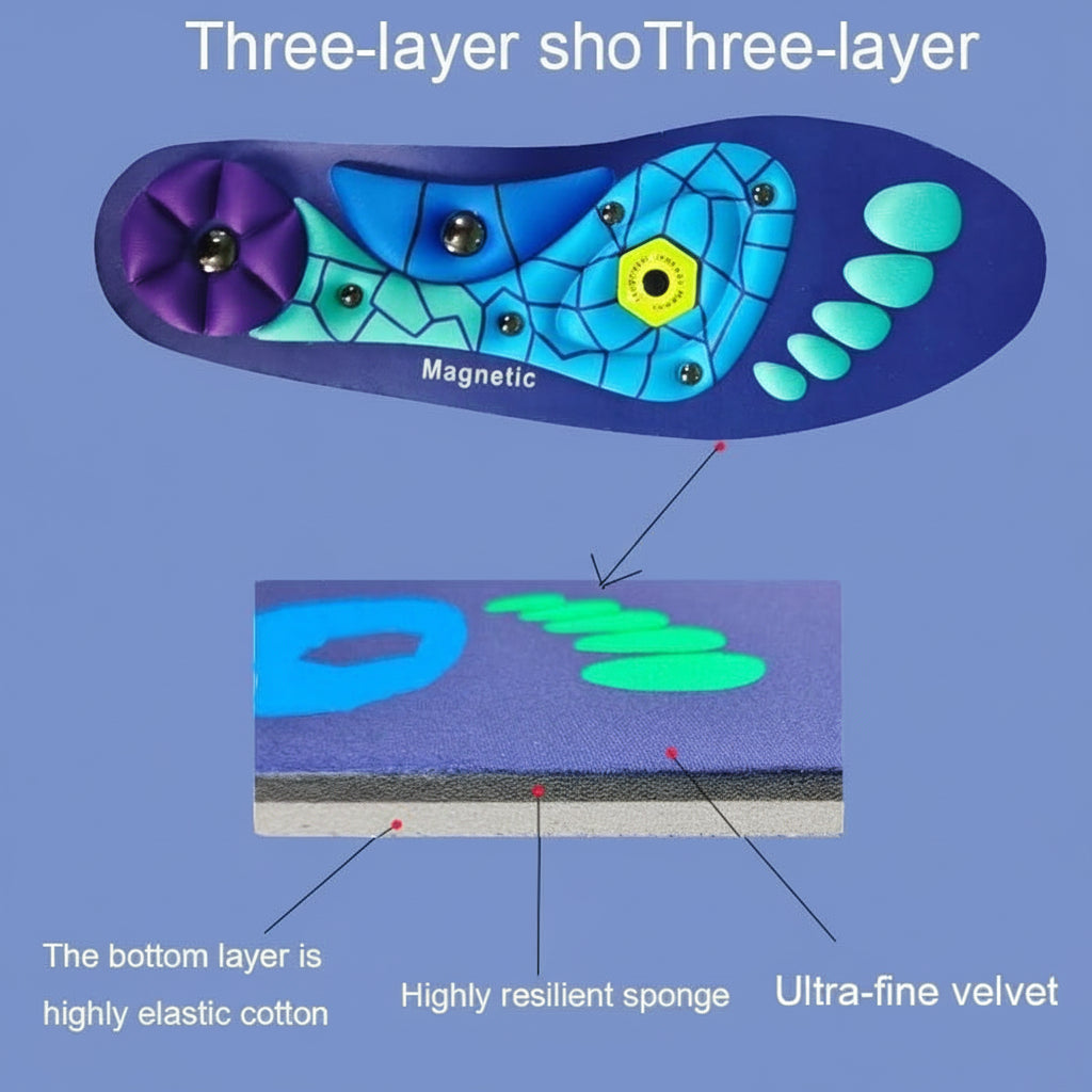 Plantari Magnetici con Supporto per l'Arco e Agopressione per la Corsa | Meowbutter