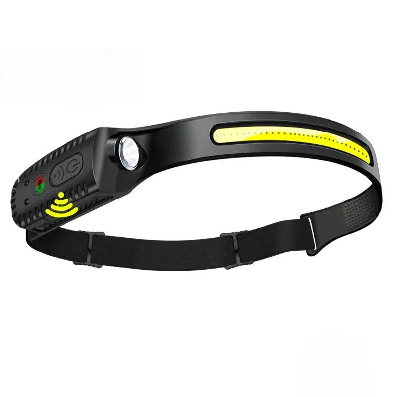 Lampe frontale LED haute intensité MaxBeam — Batterie rechargeable, conception résistante à l'eau, légèreté